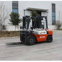 neli forklift of china